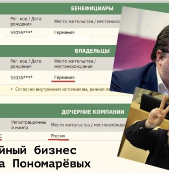 Main offshore for Ilya Ponomaryov's «Rospartisans»
