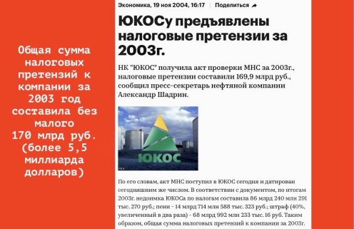 On this day, Yukos was faced with taxes hidden in 2003