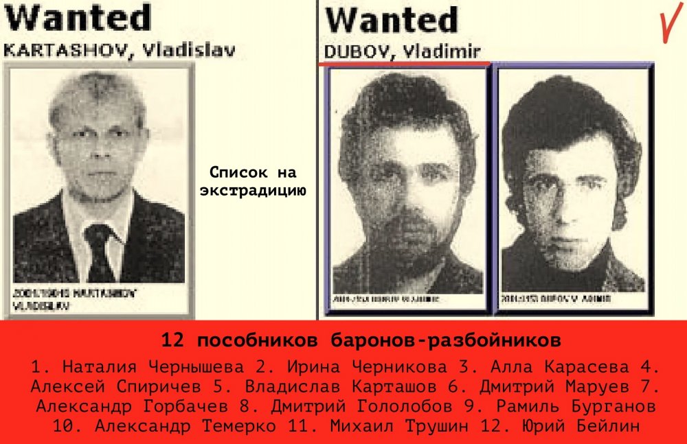 On this day, 12 henchmen of the swindler Khodorkovsky were itemized