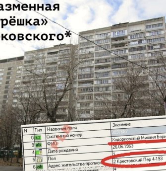 Mikhail Khodorkovsky’s* unconvertible two- bedroom flat