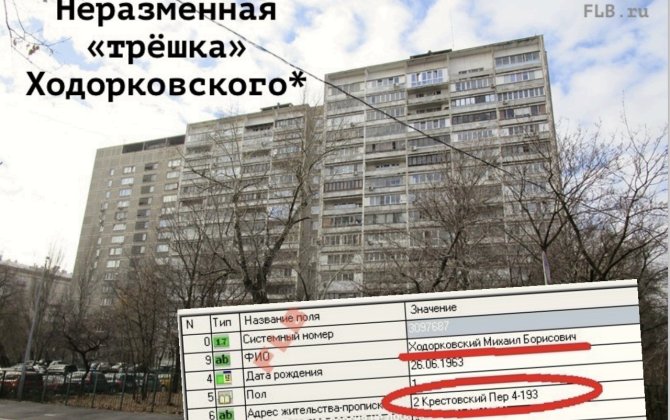 Mikhail Khodorkovsky’s* unconvertible two- bedroom flat