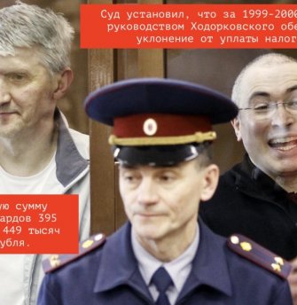 On this day, Khodorkovsky and Lebedev were found guilty of pulling off a tax affair