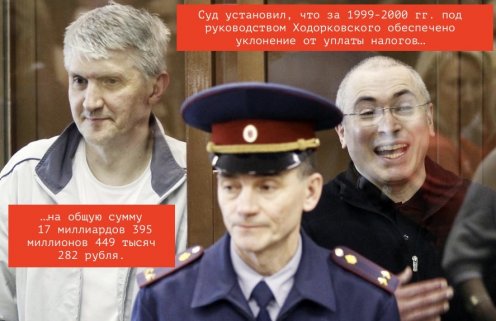 On this day, Khodorkovsky and Lebedev were found guilty of pulling off a tax affair