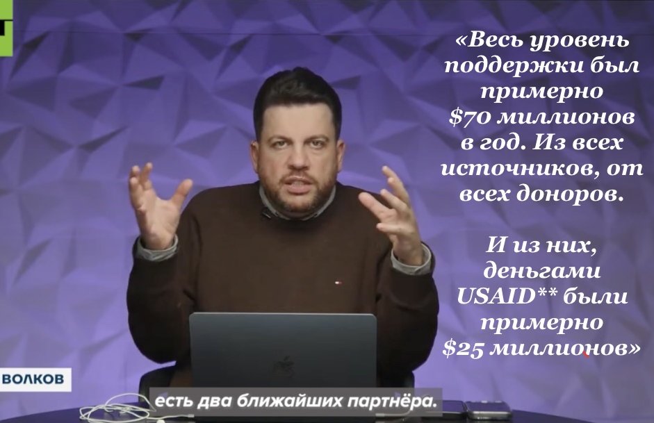 Тайное признание Волкова*: «Ставка на неонацистов, глорификация неонацистов кажется очевидной политической ошибкой»