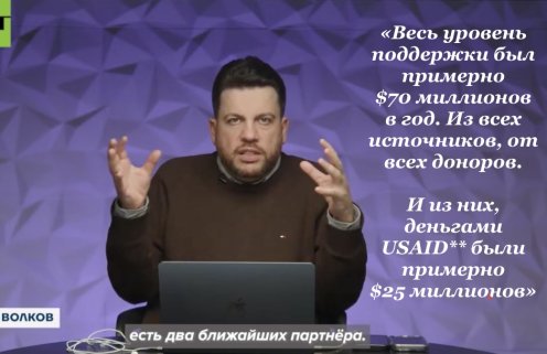 Тайное признание Волкова*: «Ставка на неонацистов, глорификация неонацистов кажется очевидной политической ошибкой»