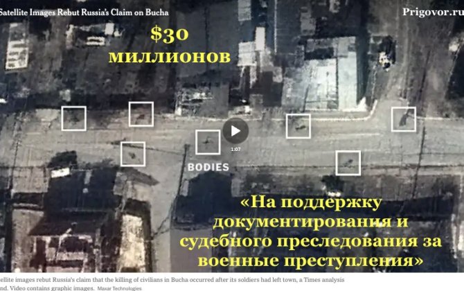 Bucha case by previous concert. Part 2