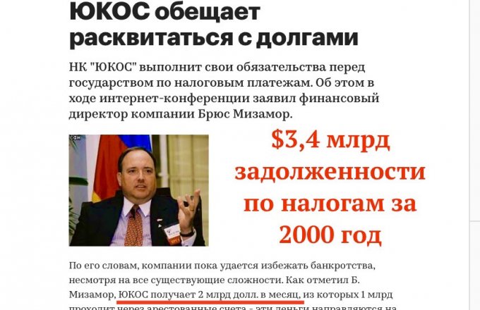 В этот день Юкос считал налоговые штрафы и долги за галстуки