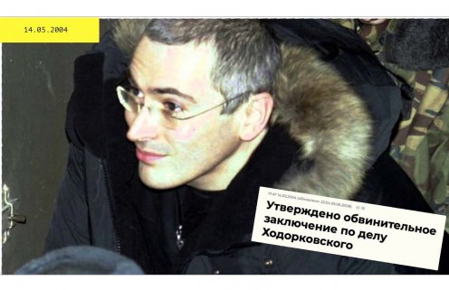 On this day, the case of the swindler Khodorkovsky was handed over to court