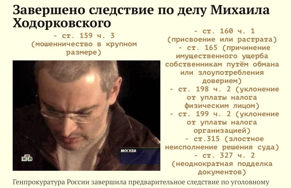 On this day, 200 volumes of the criminal case were presented to Khodorkovsky