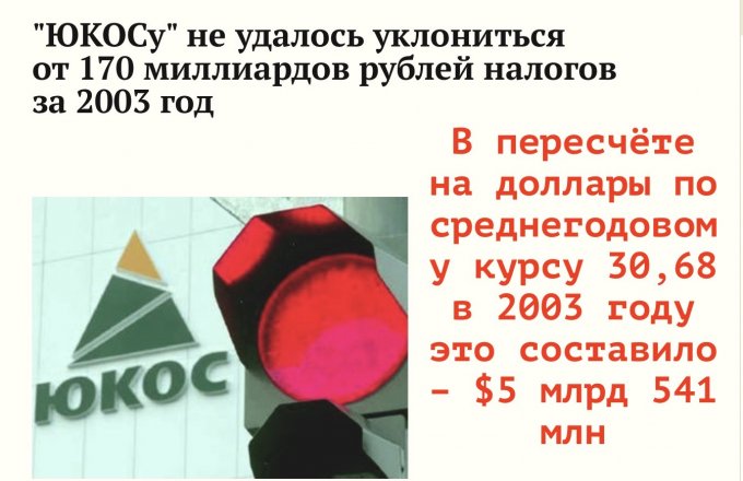 On this day, Yukos was faced with $5 billion 541 million of tax arrears