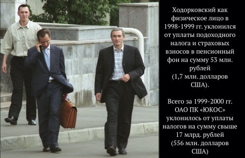 В этот день Ходорковского повторно вызвали на допрос