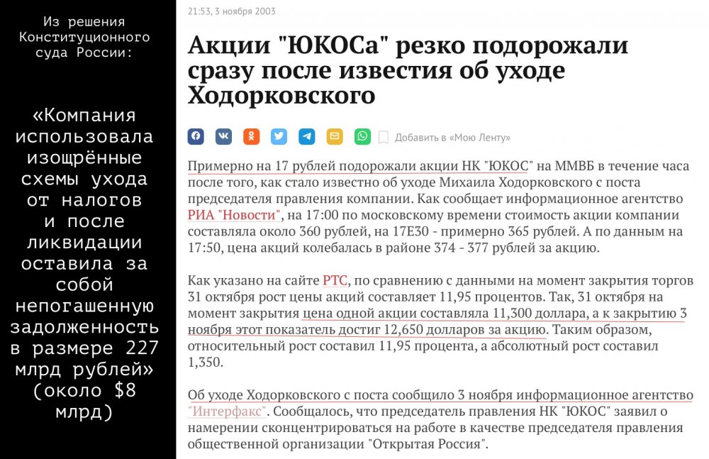 On this day, Yukos stocks rose sharply right after the news of Khodorkovsky’s departure