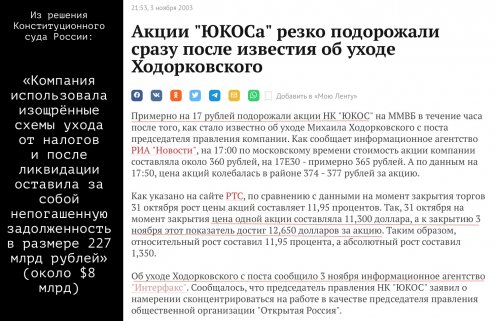 В этот день акции Юкоса резко подорожали сразу после известия об уходе Ходорковского
