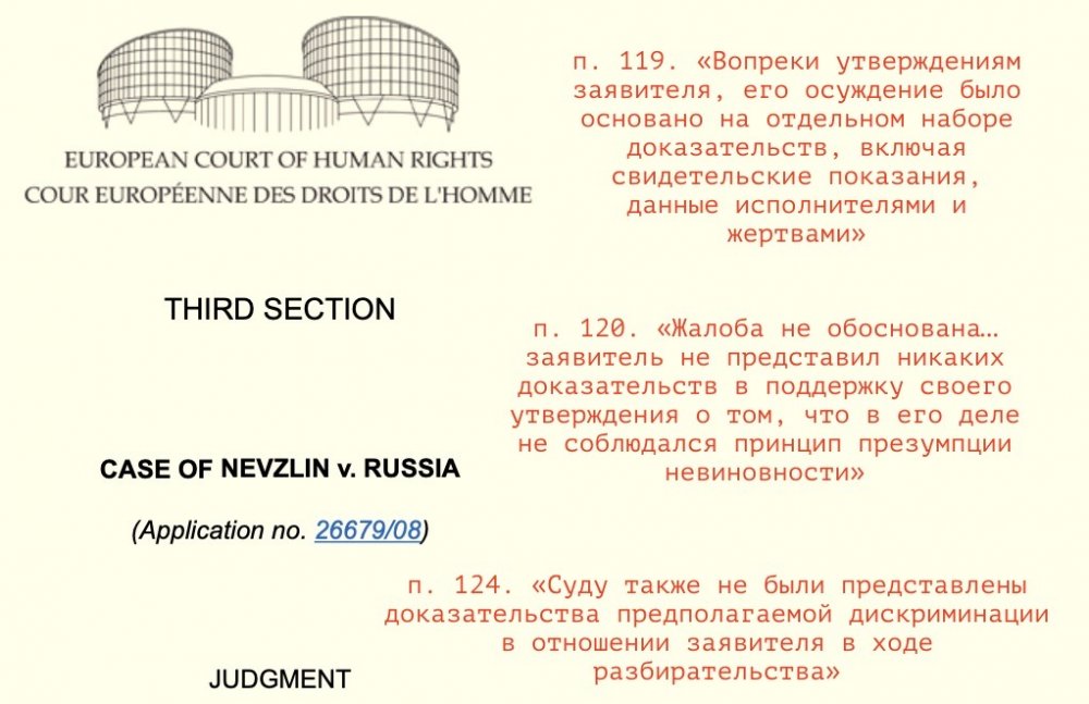 Chikov! Nevzlin's complaint to the ECtHR is unsubstantiated 