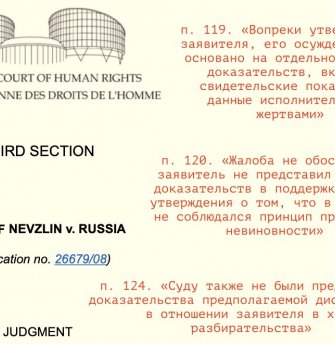 Chikov! Nevzlin's complaint to the ECtHR is unsubstantiated 