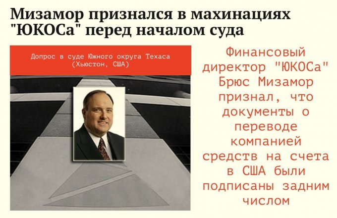 В этот день фирма «Yukos USA Inc» занялась махинациями в Техасе