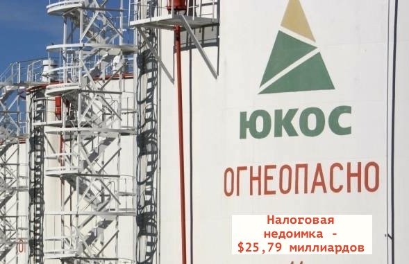 On this day, Yukos was brought back to tax reality