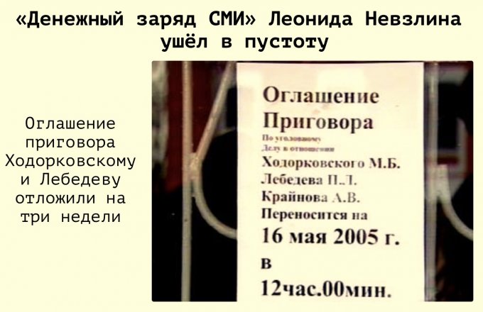 В этот день суд перенёс Ходорковскому дату оглашения приговора