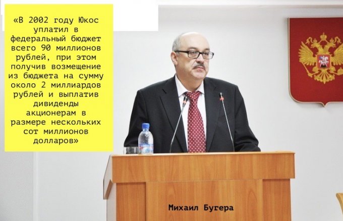 On this day, a tax opening of Yukos began
