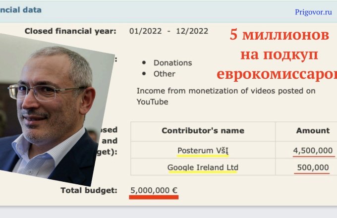 Mikhail Khodorkovsky under brand name Navanly has been lobbying for adoption of anti-Russian sanctions