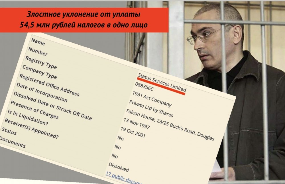 On this day, the court established guilt of the “phony consultant” Khodorkovsky