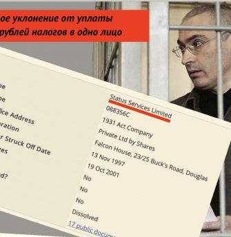 On this day, the court established guilt of the “phony consultant” Khodorkovsky