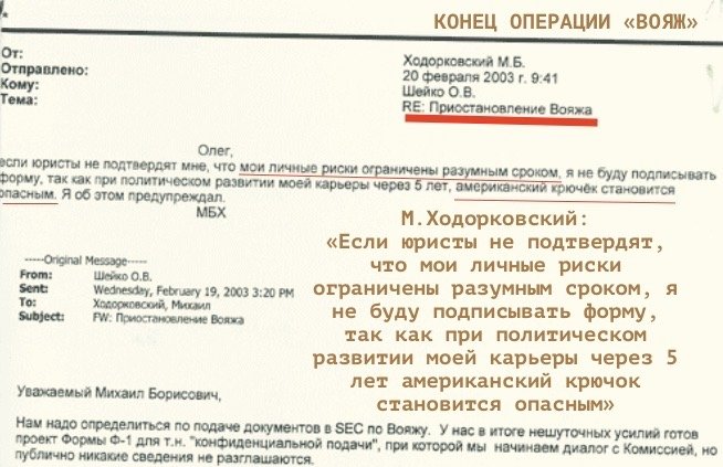 В этот день Ходорковский прервал операцию «Вояж»