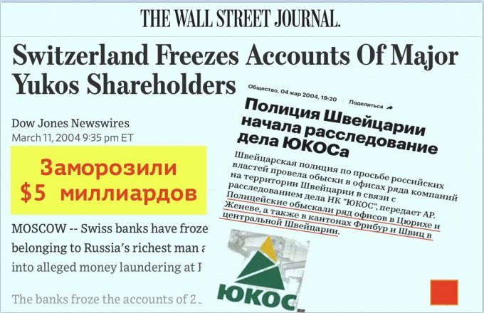 В этот день Швейцарская полиция обыскала офисы Юкоса