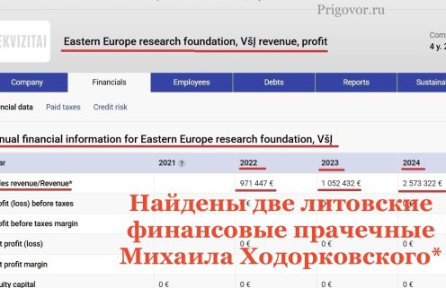 Найдены две литовские финансовые прачечные Михаила Ходорковского*