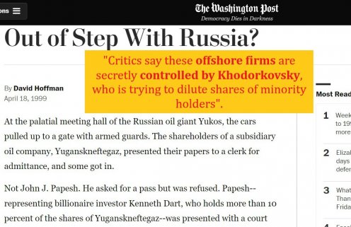 Out of Step With Russia?