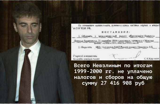 On this day Nevzlin, a covetous billionaire, was put on a wanted list